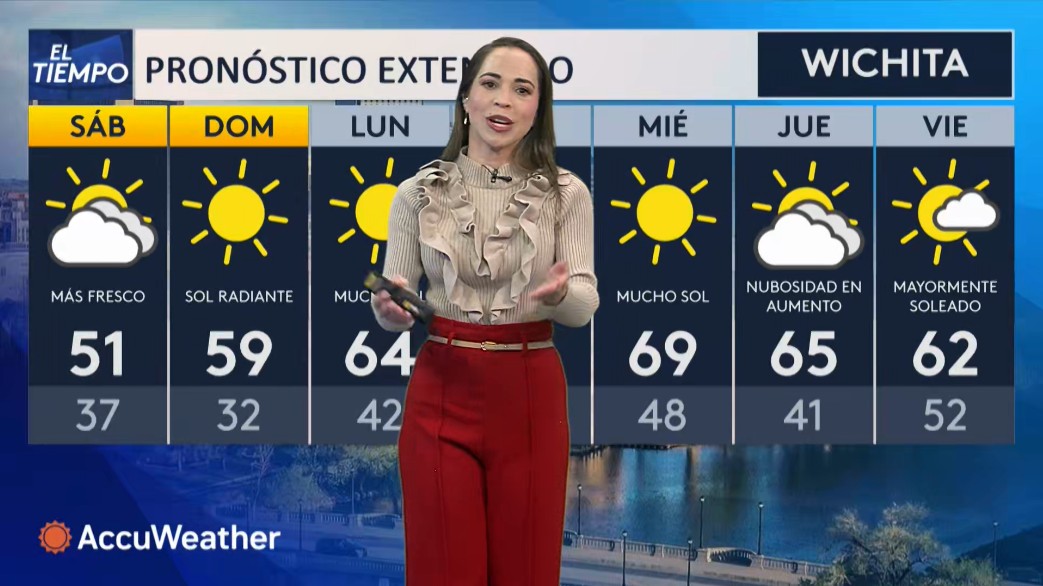 Pronóstico del Tiempo: Descubre el Clima en Palm Springs para el Fin de Semana